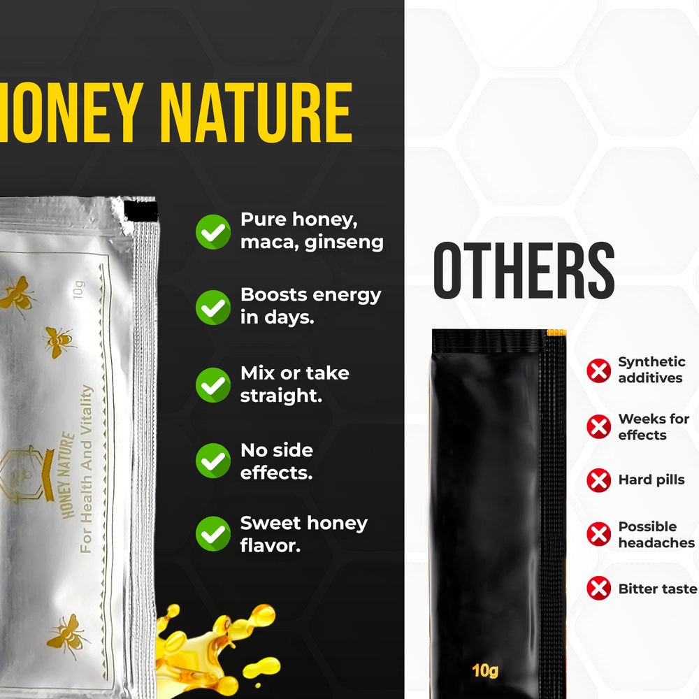 
                      
                        Honey Nature - 20 Sobres 10g
                      
                    