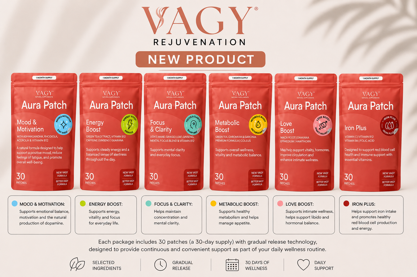 Vagy Rejuvenation