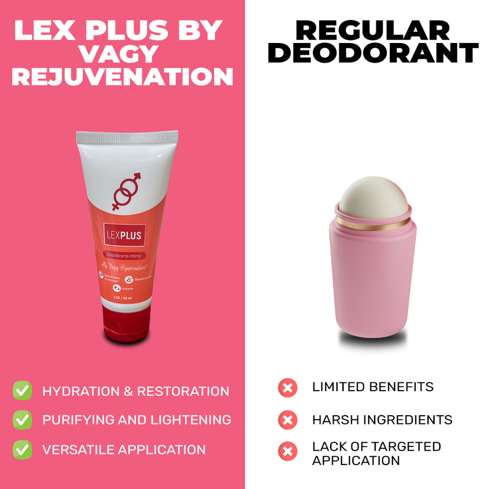 LexPlus Desodorante y Aclarante