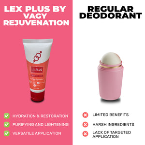 LexPlus Desodorante y Aclarante