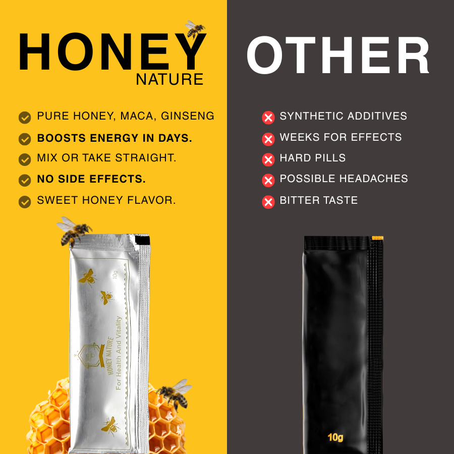 Honey Nature - 20 Sobres 10g