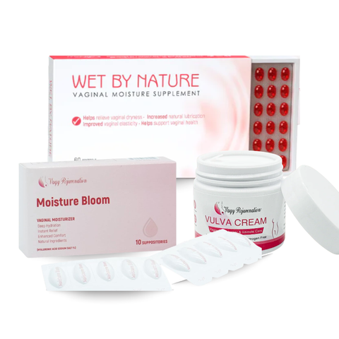 Hydration Bundle